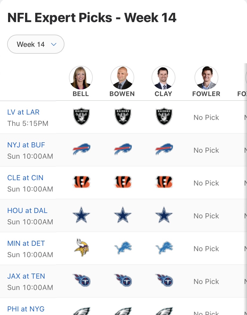 nfl week 14 expert picks 2022