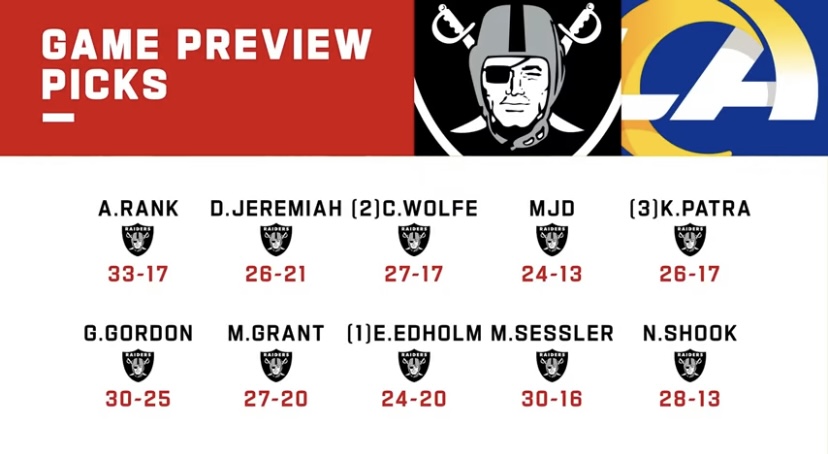 NFL Expert Picks, Predictions, Lines: Week 14