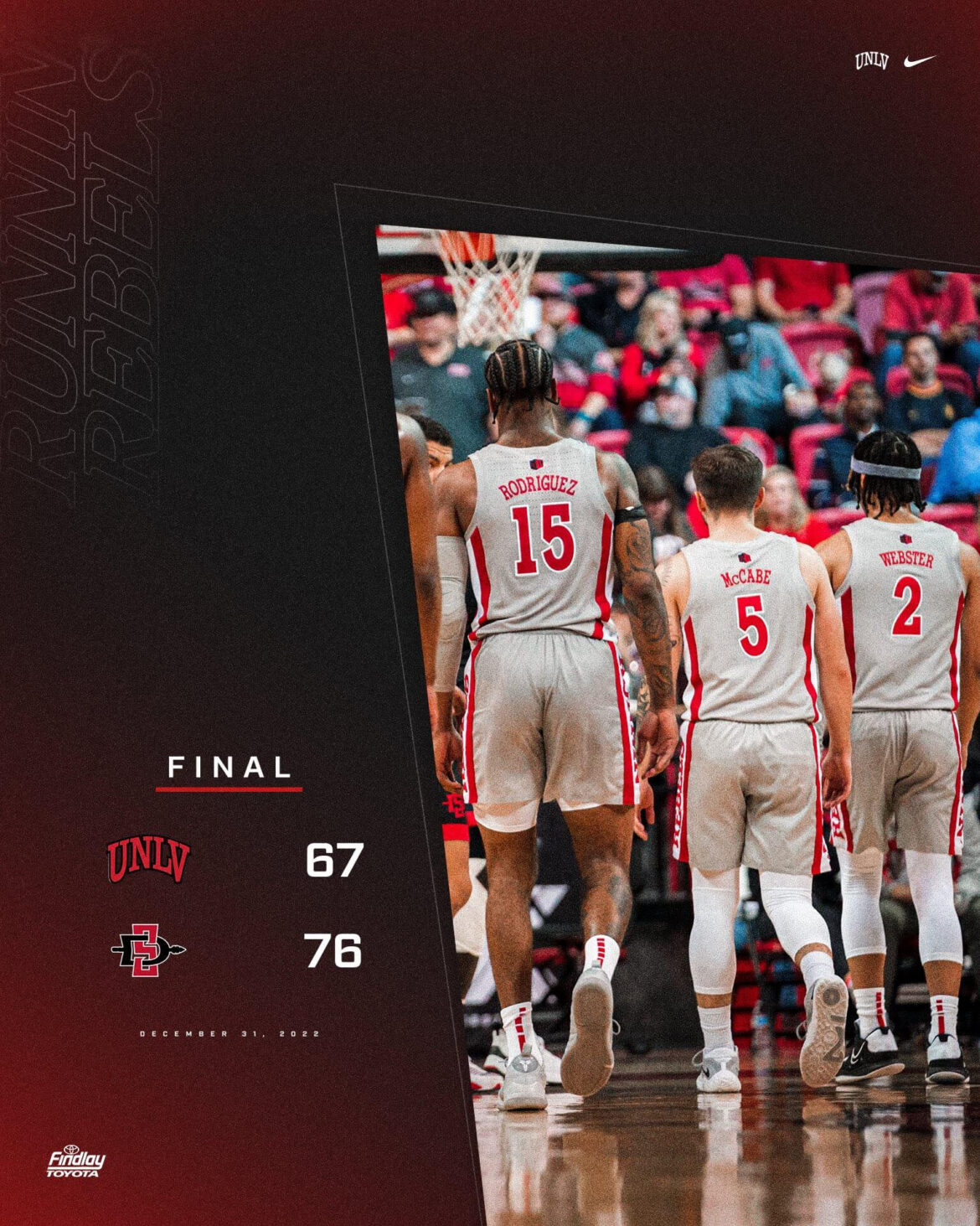 Rebels drop home game to San Diego State, 76-67