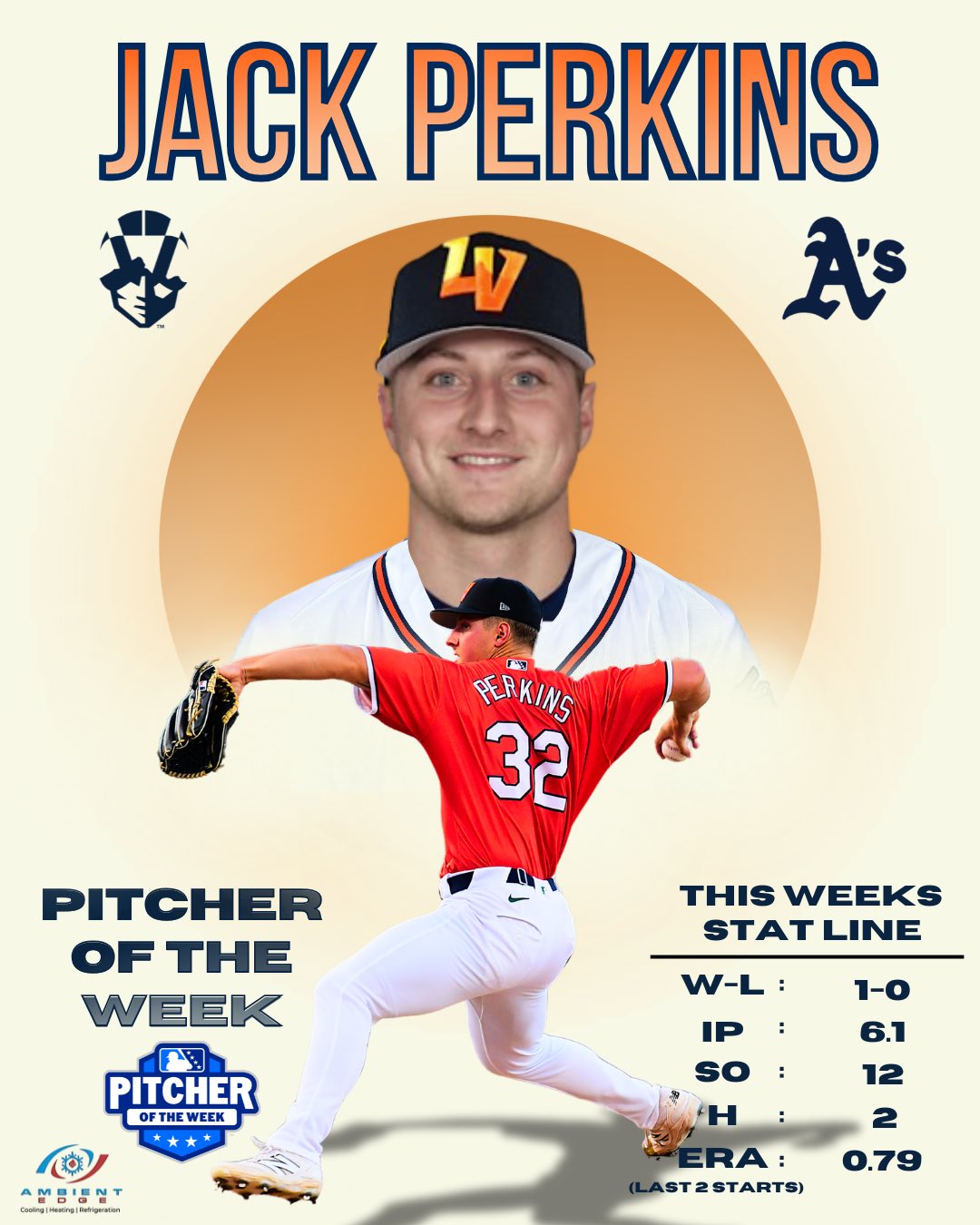 Jack Perkins named Pitcher of the Week